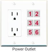 Power Outlet Custom Wall Plate