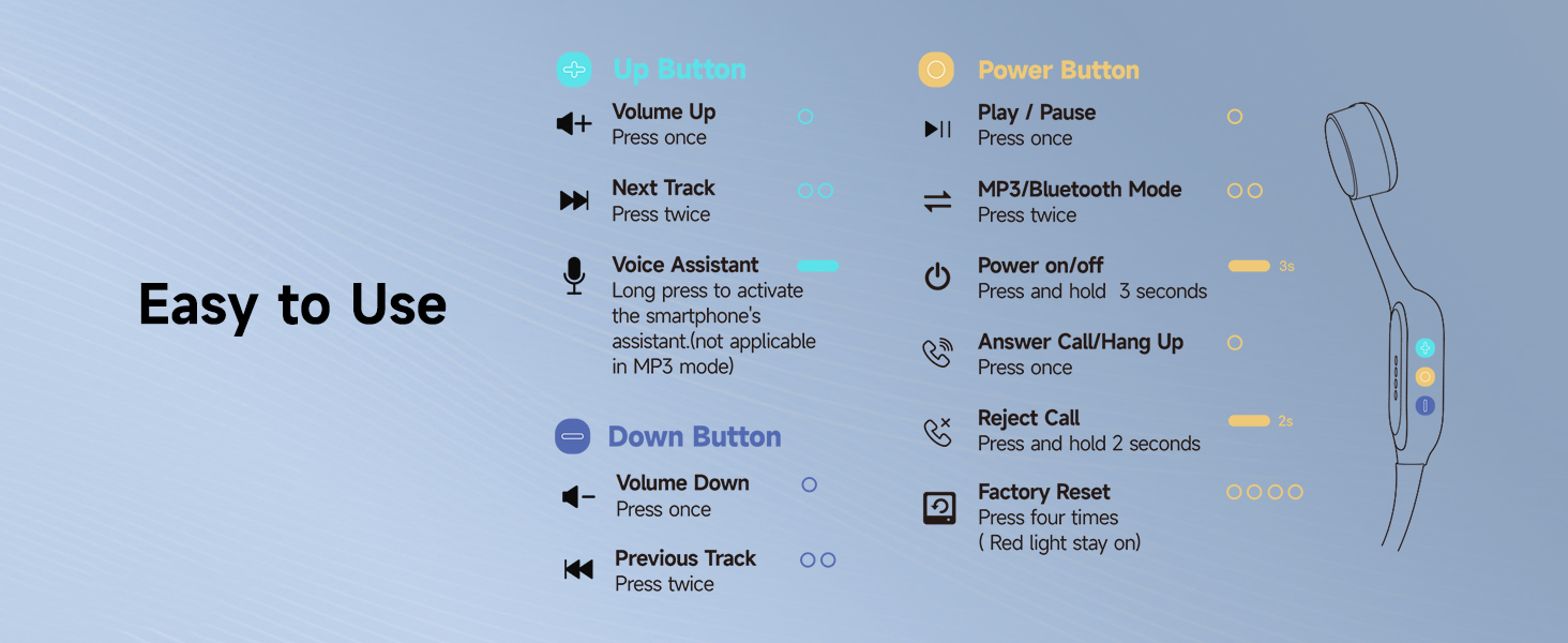 headphones for swimming