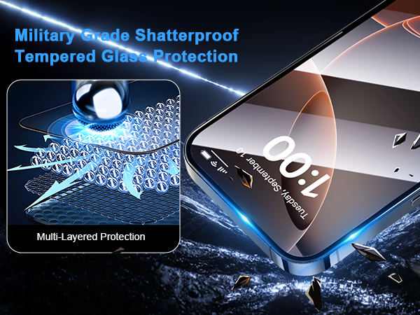 glass screen protector 16 pro,screen protector 16 pro,iphone 16 pro glass protector