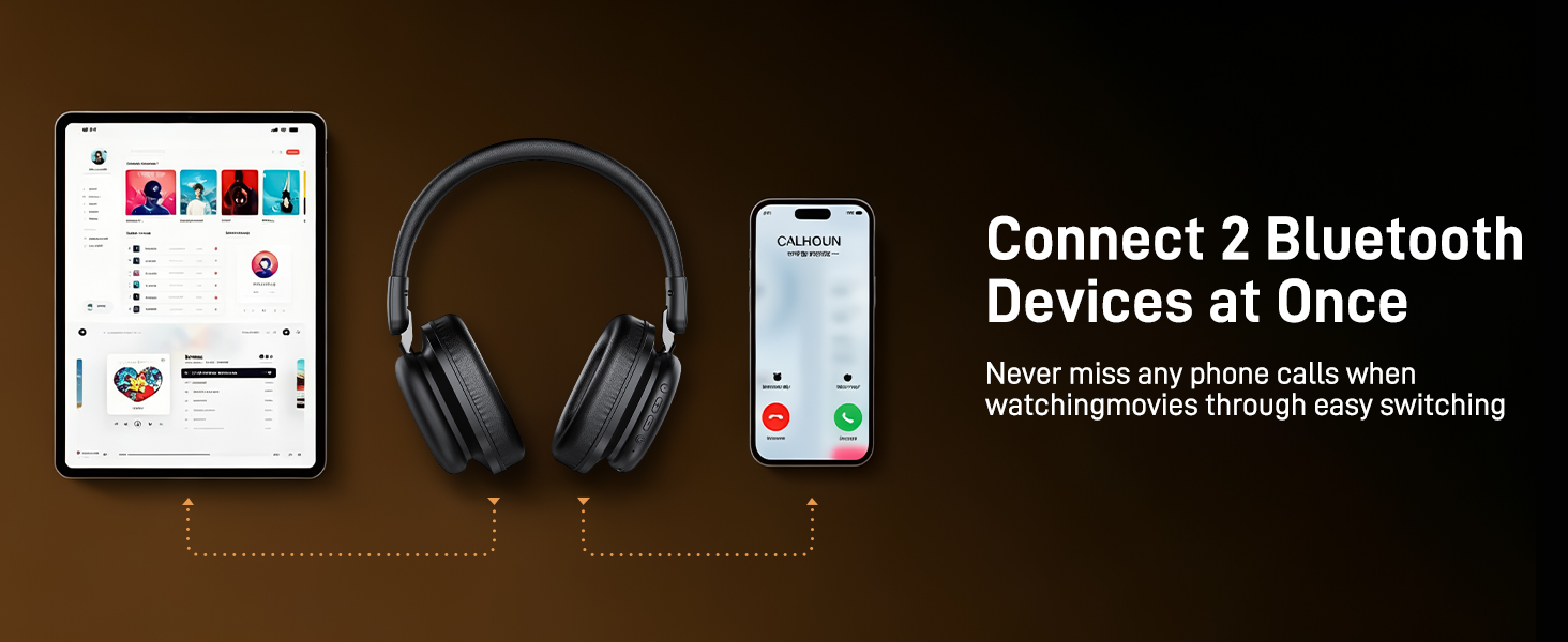 Text reads 'Connect 2 Bluetooth Devices at Once' and 'Never miss any phone calls when using/meeting through each audio switching'. Over-ear headphones with app interface and connectivity features illustrated.