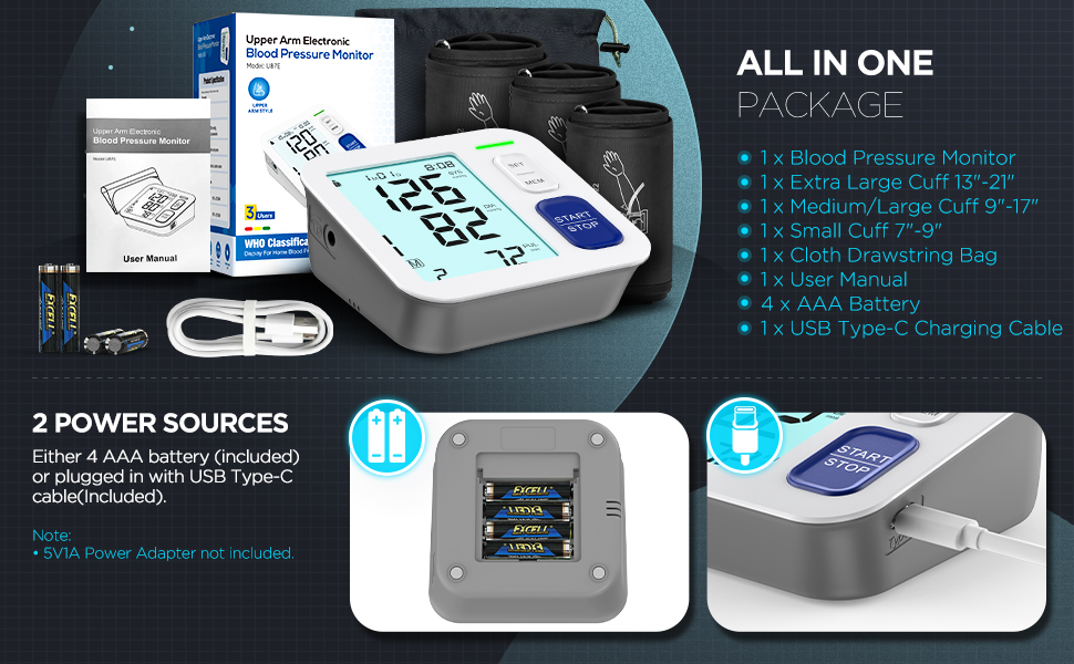AQESO Blood Pressure Monitor Kit