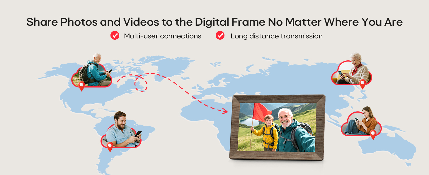 Digital Picture Frame