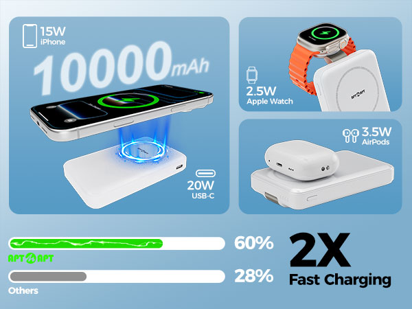 power bank fast charging