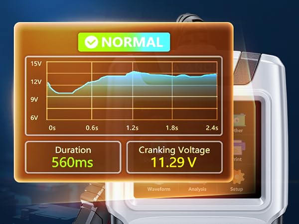 cranking test