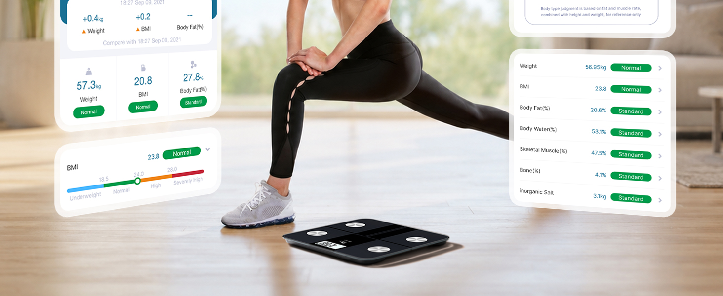 It shows more key body metrics including BMI, body fat & water, skeletal muscle, bone, etc