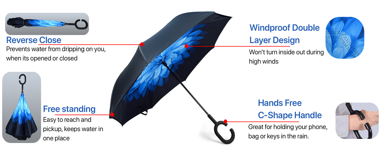 reverse close windproof double layer design free standing