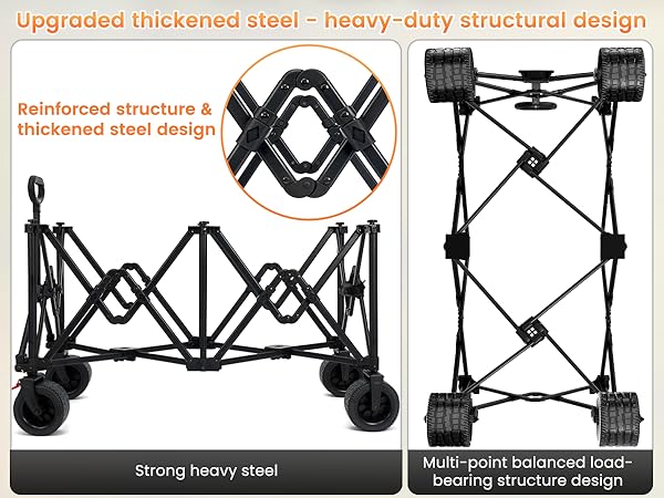 wagon structural