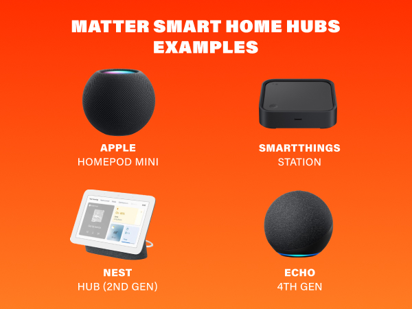 Matter Smart Home Hubs Examples