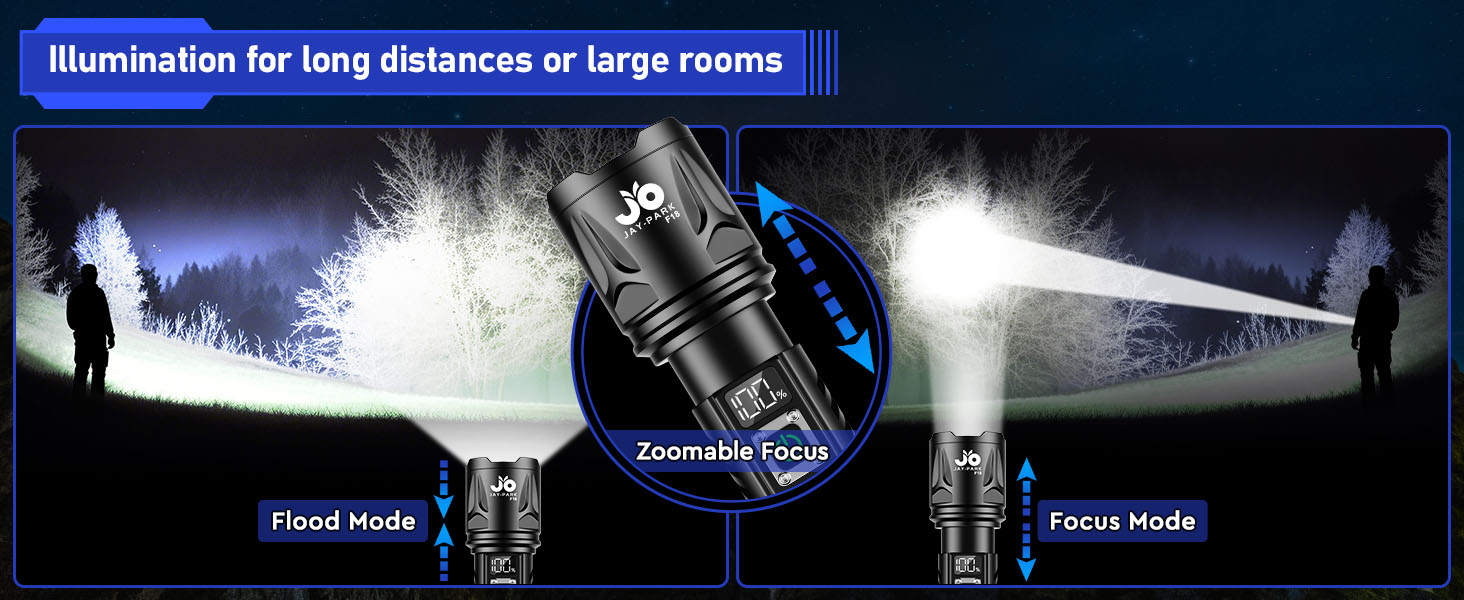 high power flashlight