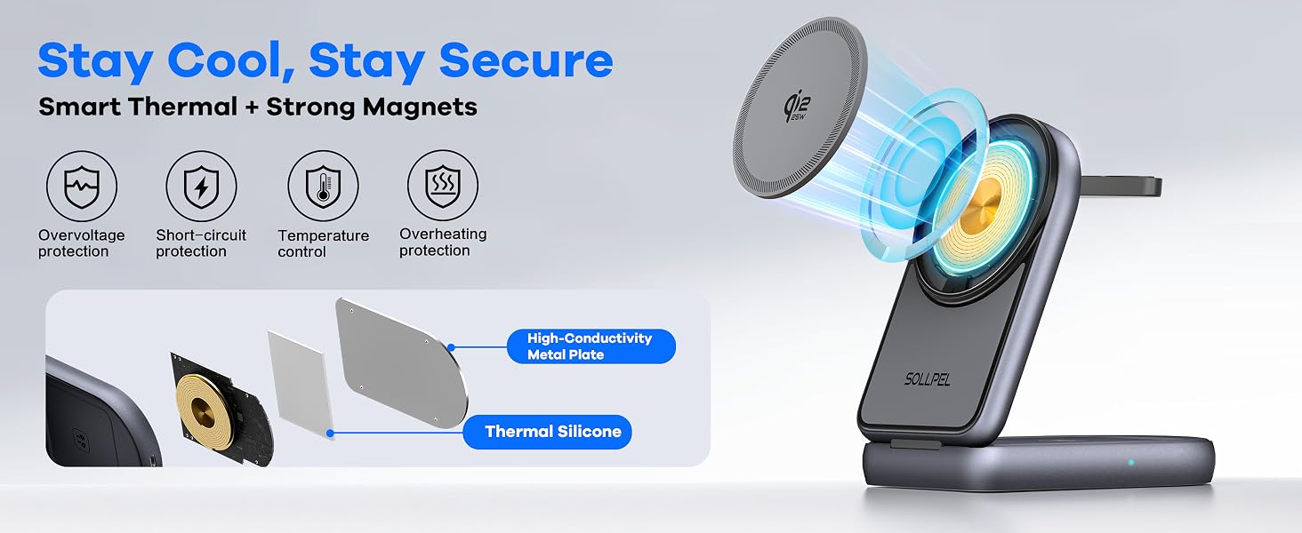 Stay Cool, Stay Secure