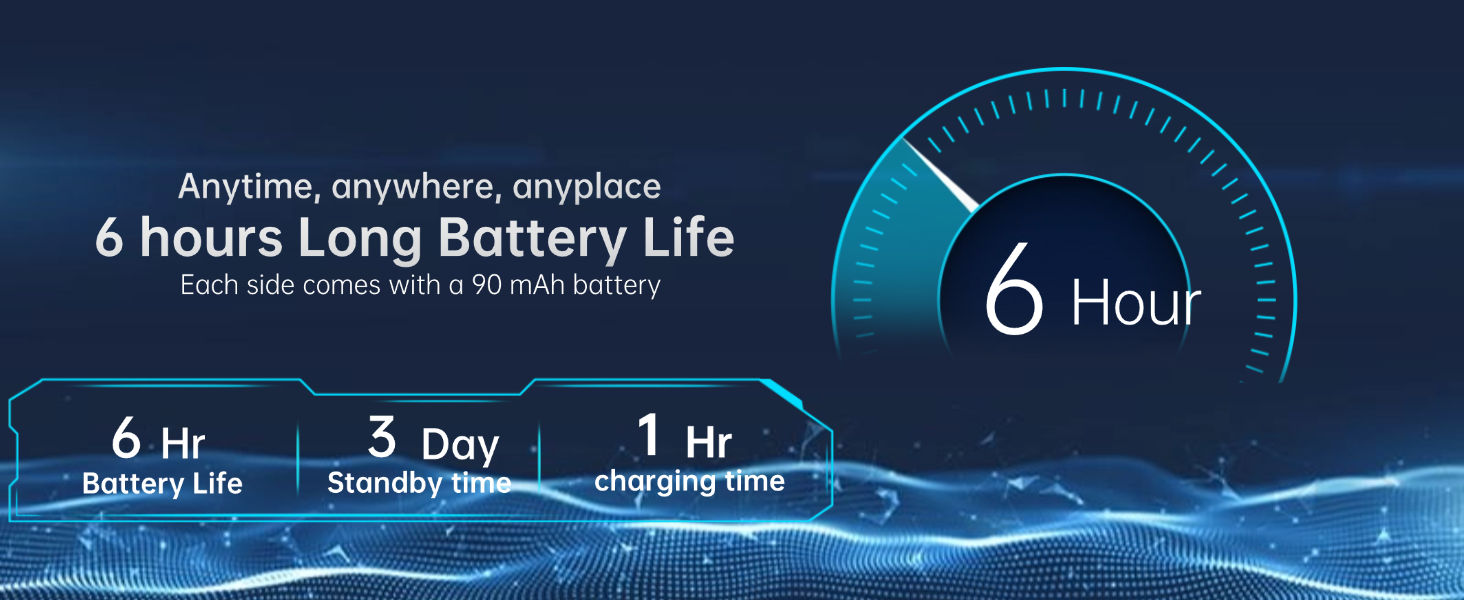 6 Hour Battery Life