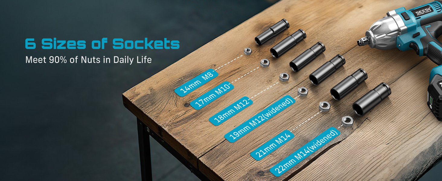 6 sockets (14-22mm) handle 90% of daily nuts: M8 to M14, including widened 19 & 22mm.
