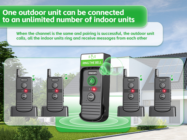 wireless voice intercom doorbell