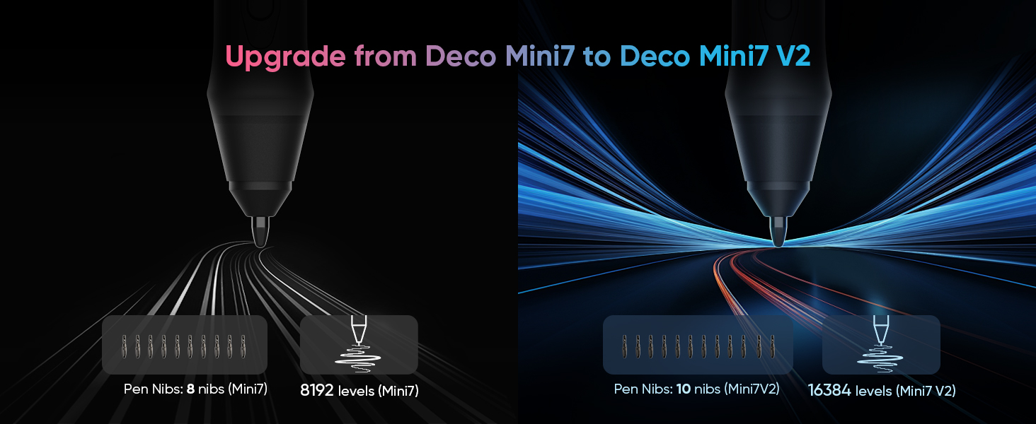 deco mini7 v2 drawing tablet
