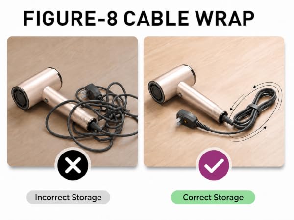 FIGURE-8 CABLE WRAP