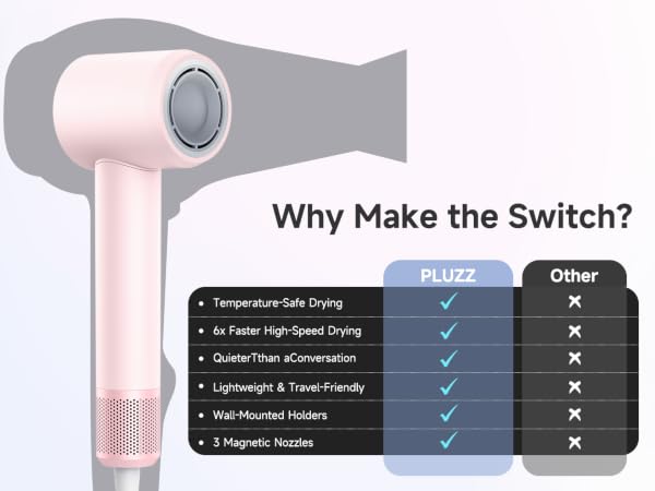 blow dryer