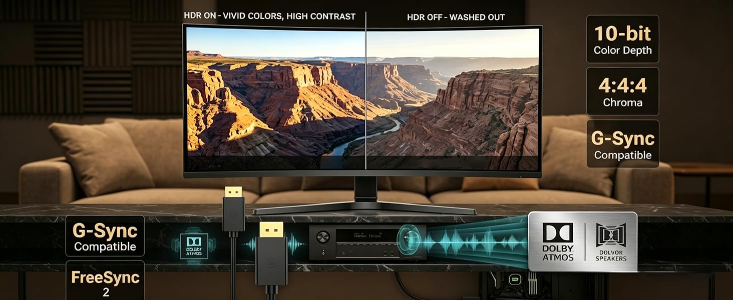 QCEs DP Cable, HDR & Dolby Atmos, 10-bit Vivid Color