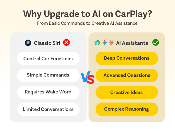 Upgrade Your Drive with AI