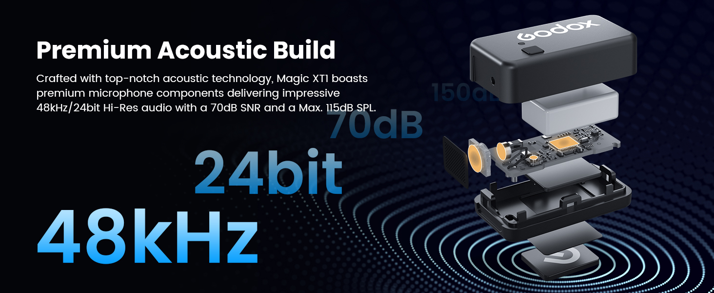 Technical diagram showing acoustic specifications with 24bit/48kHz sampling rate and 70dB audio capability, featuring exploded view of audio components.