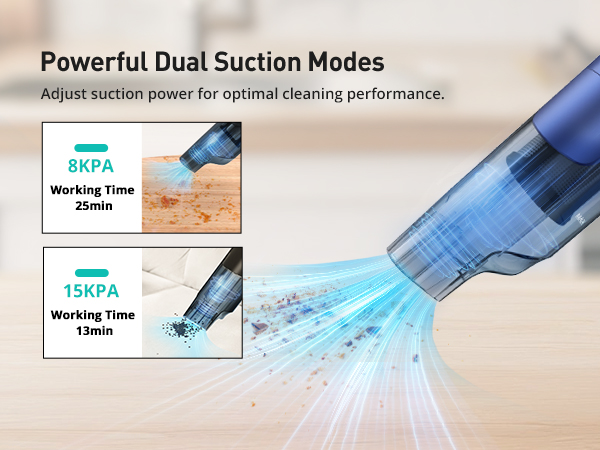 Handheld Vacuum
