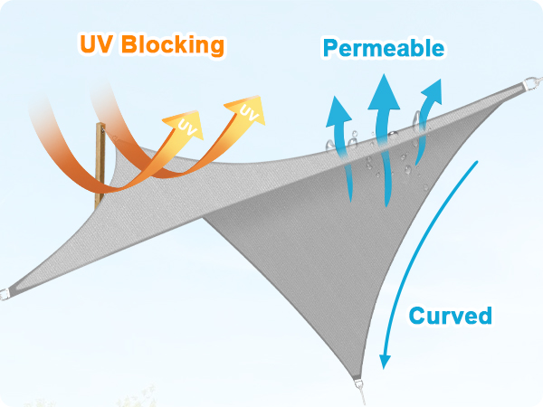 shade sail