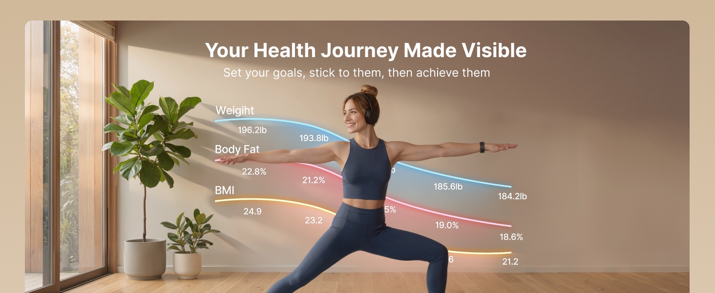 smart scale for body weight