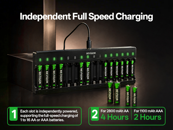 battery charger aa aaa, rechageable battery charger aa,aaa