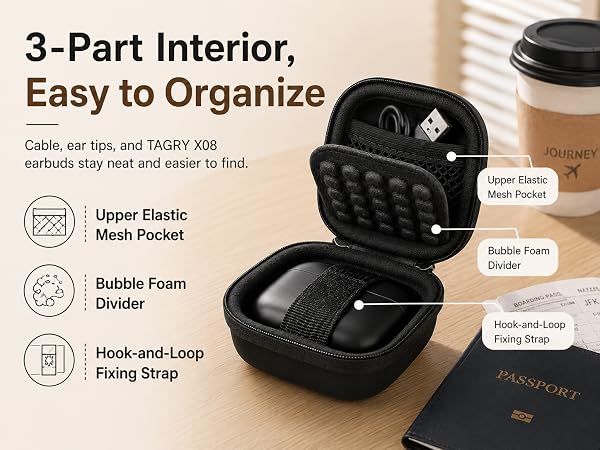 Earbud Case for TAGRY X08 Bluetooth Headphones