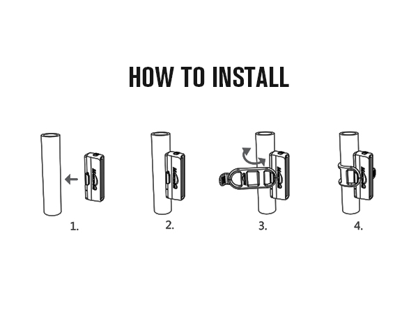 Install operation