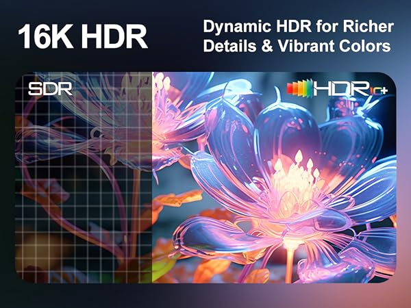 8k hdmi cable