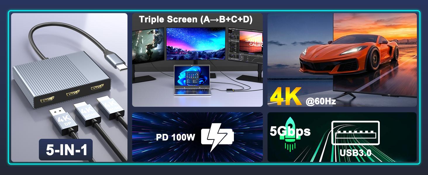 triple monitor docking station