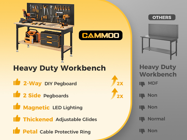work bench, workbench, 60inches workbench, work benches for garage