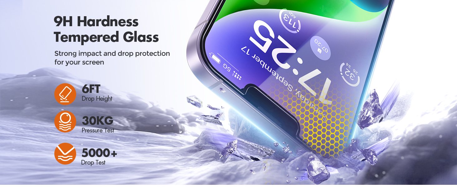 iphone 14 Plus screen protector