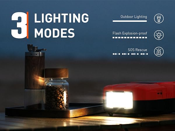 Portable light with 3 lighting modes: Outdoor Lighting, Flash Explosion-proof, and SOS Rescue. Image shows device illuminating a dark surface alongside jars.