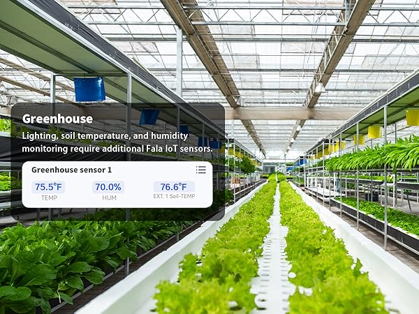 wifi temperature monitor greenhouse