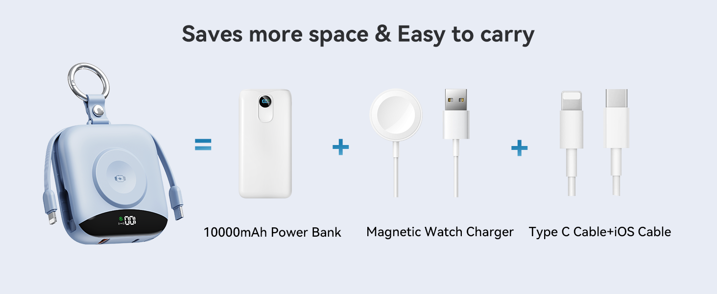 Portable iWatch Charger
