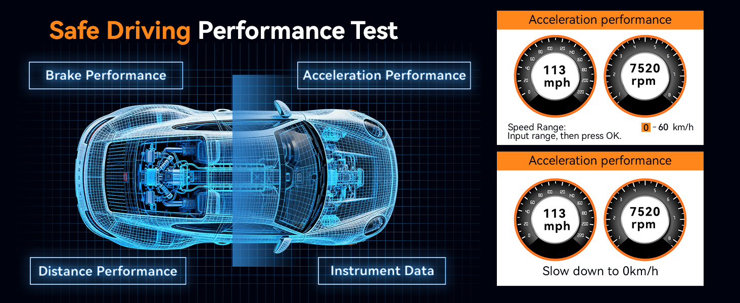 safe driving diagnostic tool