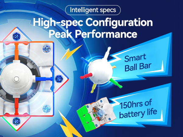 Infographic showcasing high-spec configuration features: Smart Ball Bar and 150 hours of battery life. Colorful diagram illustrates intelligent specs and peak performance claims.