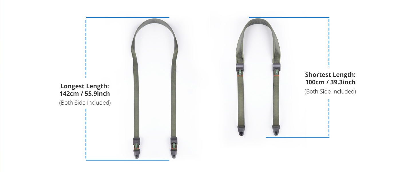 Length