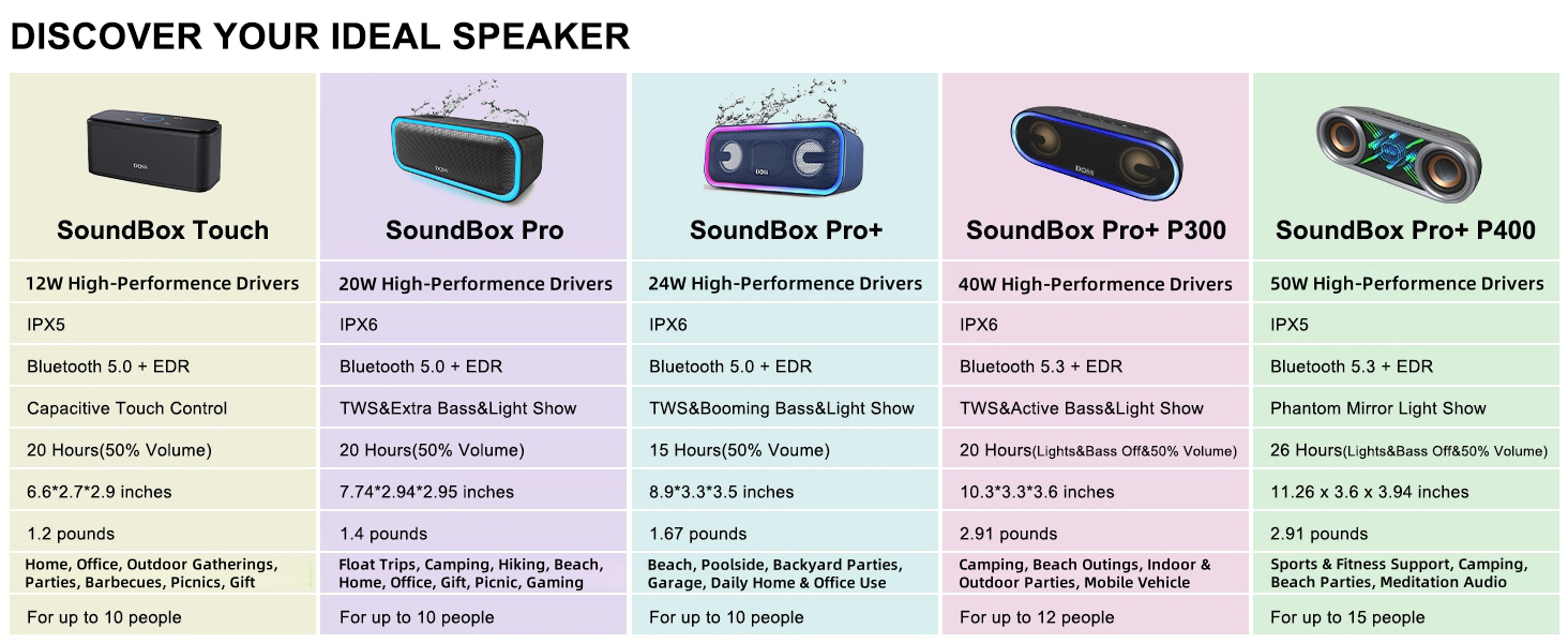 Discover more speaker