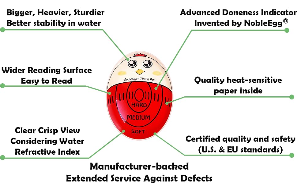 Egg Timer Pro Features