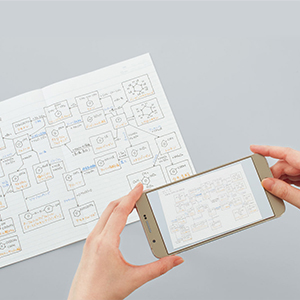 Convenient for taking photos and archiving