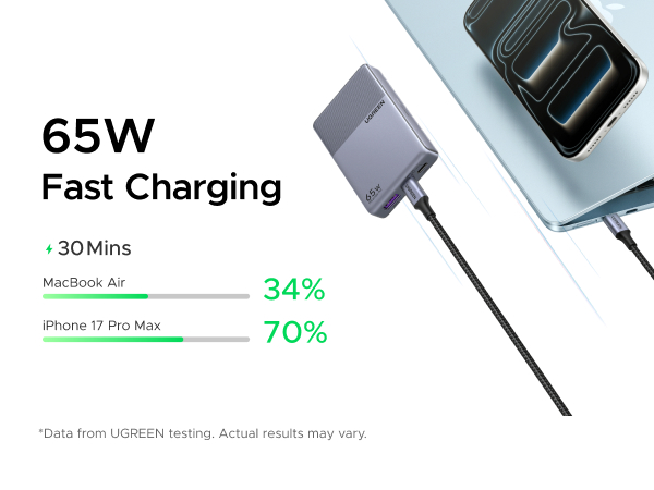 ugreen nexode air 45w charger slim compact