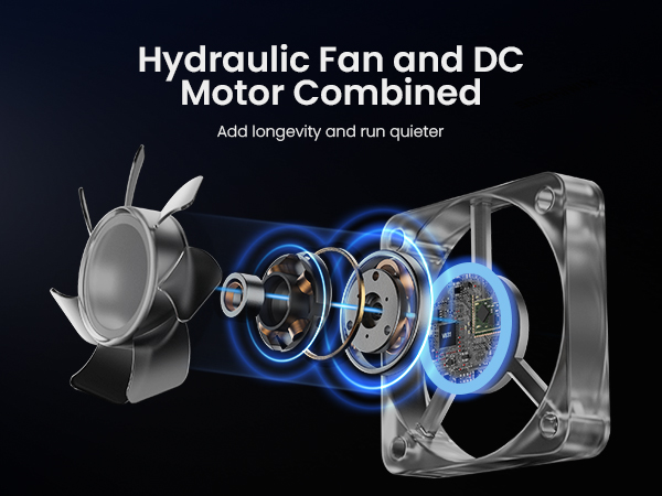 PS5 Fan Cooling Fan