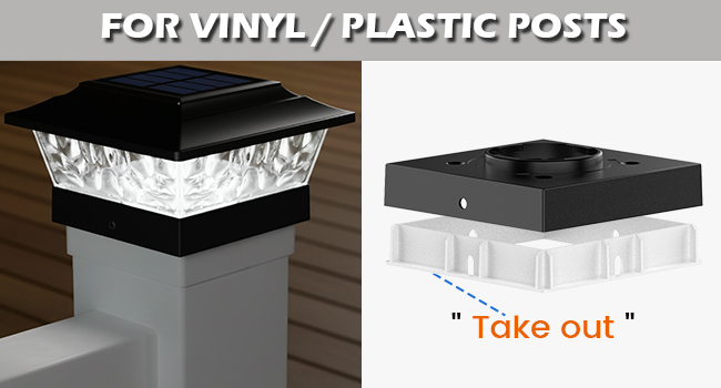 For Vinyl / Plastic Posts