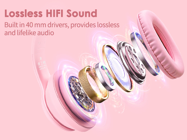 lossless hifi sound
