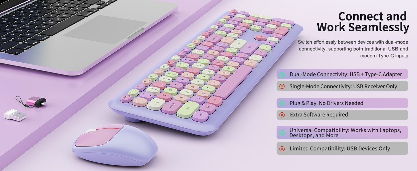 keyboard and mouse wireless