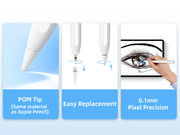 Precise and replaceble tip