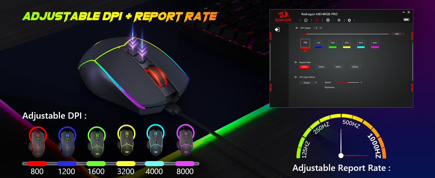 asjustable DPI