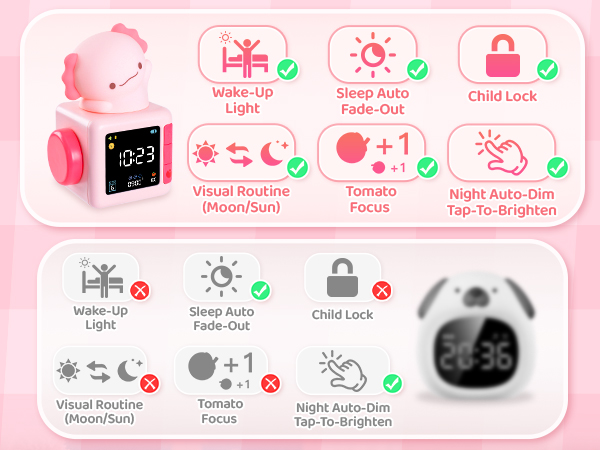 Axolotl Alarm Clock for Kids
